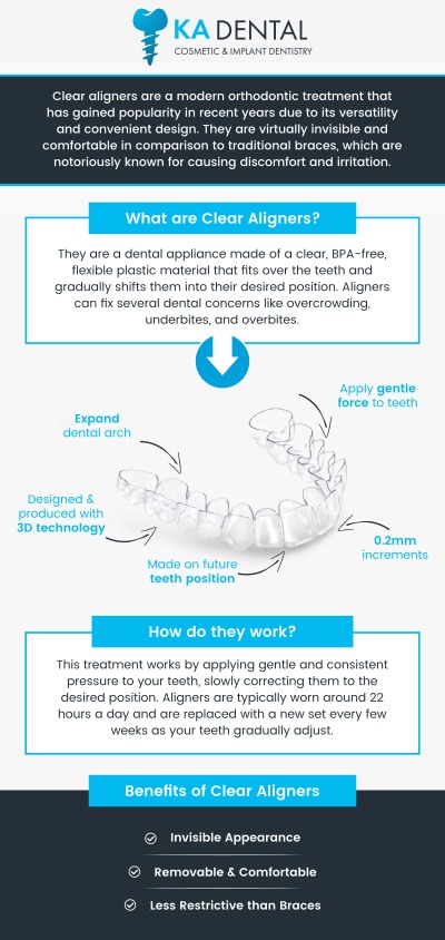 Common questions asked by patients: What are clear aligners, and how do they work for teeth straightening? Are clear aligners as effective as traditional braces? How long does it take to see results with clear aligners? Can I eat and drink with clear aligners? For more information, contact us or request an appointment online. We serve patients from Royal Palm Beach FL, West Palm Beach FL, Palm Beach Gardens FL, Lantana FL, Greenacres FL, Westlake FL, Wellington FL, Jupiter FL, Riviera Beach FL, Boynton Beach FL, Palm Springs FL, and surrounding areas. Common questions asked by patients: What are clear aligners, and how do they work for teeth straightening? Are clear aligners as effective as traditional braces? How long does it take to see results with clear aligners? Can I eat and drink with clear aligners? For more information, contact us or request an appointment online. We serve patients from Royal Palm Beach FL, West Palm Beach FL, Palm Beach Gardens FL, Lantana FL, Greenacres FL, Westlake FL, Wellington FL, Jupiter FL, Riviera Beach FL, Boynton Beach FL, Palm Springs FL, and surrounding areas.