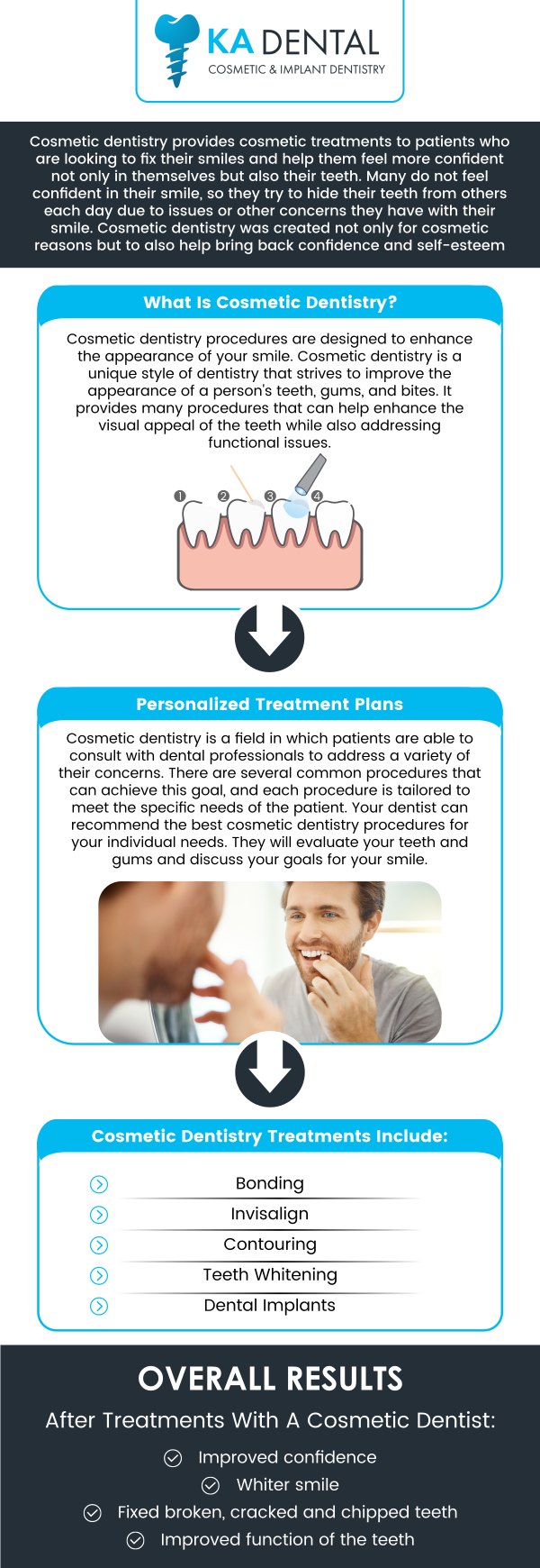 Common questions asked by patients: What is cosmetic dentistry, and how can it improve my smile? What are the most common cosmetic dentistry procedures offered? How long does cosmetic dentistry take to achieve noticeable results? Is cosmetic dentistry safe, and does it require special care after treatment? For more information, contact us or schedule an appointment online. We are conveniently located at 8776 Lantana Rd, Suite A118, Wellington, FL 33476. We serve patients from Lantana FL, Greenacres FL, Palm Springs FL, Wellington FL, Boynton Beach FL, and surronding cities. Common questions asked by patients: What is cosmetic dentistry, and how can it improve my smile? What are the most common cosmetic dentistry procedures offered? How long does cosmetic dentistry take to achieve noticeable results? Is cosmetic dentistry safe, and does it require special care after treatment? For more information, contact us or schedule an appointment online. We are conveniently located at 8776 Lantana Rd, Suite A118, Wellington, FL 33476. We serve patients from Lantana FL, Greenacres FL, Palm Springs FL, Wellington FL, Boynton Beach FL, and surronding cities.