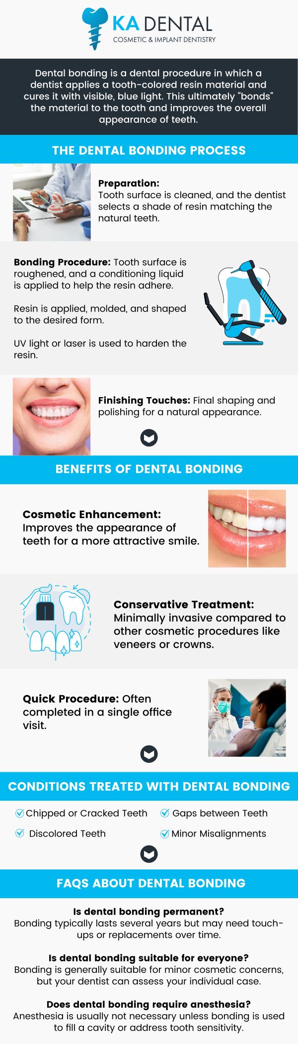 Common questions asked by patients: What is dental bonding, and how can it improve the appearance of my teeth? How long does dental bonding last, and how can I extend its lifespan? Is dental bonding a painful procedure, and does it require anesthesia? How long does the dental bonding procedure take, and what is the recovery time? For more information, contact us or schedule an appointment online. We are conveniently located at 1962 S Military Trl Suite A, West Palm Beach, FL 33415. We serve patients from West Palm Beach FL, Greenacres FL, Lake Worth Beach FL, Lantana FL, Wellington FL, and surrounding cities. Common questions asked by patients: What is dental bonding, and how can it improve the appearance of my teeth? How long does dental bonding last, and how can I extend its lifespan? Is dental bonding a painful procedure, and does it require anesthesia? How long does the dental bonding procedure take, and what is the recovery time? For more information, contact us or schedule an appointment online. We are conveniently located at 1962 S Military Trl Suite A, West Palm Beach, FL 33415. We serve patients from West Palm Beach FL, Greenacres FL, Lake Worth Beach FL, Lantana FL, Wellington FL, and surrounding cities.