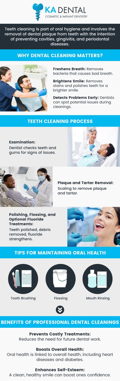Annual dental cleanings are essential for maintaining optimal oral health. Our professional team at KA Dental provides thorough cleanings to remove plaque, tartar, and prevent gum disease. Regular cleanings help keep your teeth healthy, bright, and free from cavities, ensuring a lifetime of good oral hygiene. Visit us for a comprehensive cleaning that supports your overall well-being. For more information, contact us or request an appointment online. We have convenient locations to serve you in Royal Palm Beach, West Palm Beach, Palm Beach Gardens, and Lantana, FL.