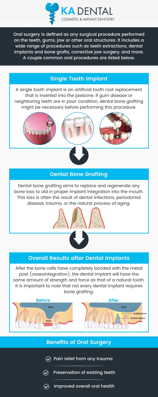 Oral surgery specializing in the surgical treatment of the oral and maxillofacial areas. This can include a wide range of procedures, from simple tooth extractions and dental implant placements to more complex corrective jaw surgeries and facial trauma reconstruction. Visit Dr. Aditi Patel, BDS, DDS and Dr. Krunal Patel, BDS, DDS, FICOI to ensure a safe procedure and smooth recovery for optimal results. For more information, contact us or request an appointment online. We have convenient locations to serve you in Royal Palm Beach, West Palm Beach, Palm Beach Gardens, and Lantana, FL. Oral surgery specializing in the surgical treatment of the oral and maxillofacial areas. This can include a wide range of procedures, from simple tooth extractions and dental implant placements to more complex corrective jaw surgeries and facial trauma reconstruction. Visit Dr. Aditi Patel, BDS, DDS and Dr. Krunal Patel, BDS, DDS, FICOI to ensure a safe procedure and smooth recovery for optimal results. For more information, contact us or request an appointment online. We have convenient locations to serve you in Royal Palm Beach, West Palm Beach, Palm Beach Gardens, and Lantana, FL.