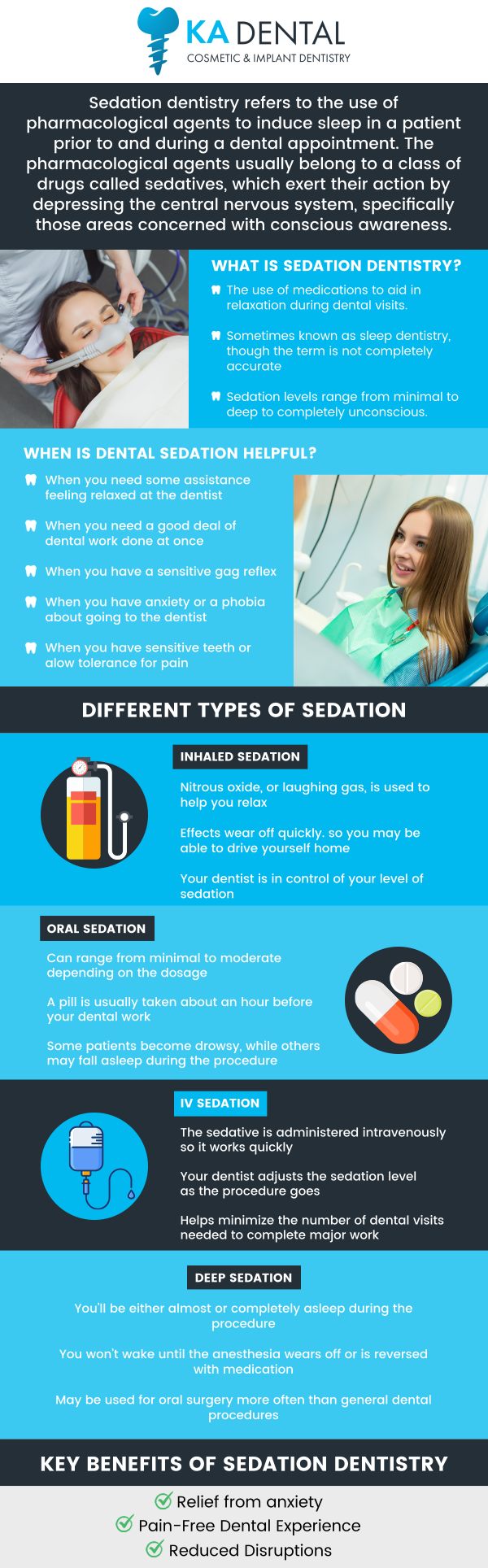 Common questions asked by patients: What is sedation dentistry, and how does it work? Is sedation dentistry safe for everyone? What types of sedation are available at KA Dental? How long does the sedation effect last after a procedure? For more information, contact us or request an appointment online. We serve patients from Royal Palm Beach FL, West Palm Beach FL, Palm Beach Gardens FL, Lantana FL, Greenacres FL, Westlake FL, Wellington FL, Jupiter FL, Riviera Beach FL, Boynton Beach FL, Palm Springs FL, and surrounding areas. Common questions asked by patients: What is sedation dentistry, and how does it work? Is sedation dentistry safe for everyone? What types of sedation are available at KA Dental? How long does the sedation effect last after a procedure? For more information, contact us or request an appointment online. We serve patients from Royal Palm Beach FL, West Palm Beach FL, Palm Beach Gardens FL, Lantana FL, Greenacres FL, Westlake FL, Wellington FL, Jupiter FL, Riviera Beach FL, Boynton Beach FL, Palm Springs FL, and surrounding areas.