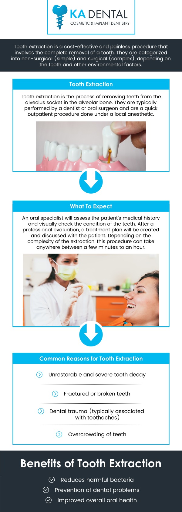 Common questions asked by patients: What is the tooth extraction process at KA Dental? What should I expect during my tooth extraction appointment? Who is a candidate for tooth extraction? What are alternatives to tooth extraction? For more information, contact us or schedule an appointment online. We are conveniently located at 9810 Highway A1A Alternate, #106, Palm Beach Gardens, FL 33410. We serve patients from Palm Beach Gardens FL, Riviera Beach FL, Juno Beach FL, Jupiter FL, West Palm Beach FL, and surrounding areas. Common questions asked by patients: What is the tooth extraction process at KA Dental? What should I expect during my tooth extraction appointment? Who is a candidate for tooth extraction? What are alternatives to tooth extraction? For more information, contact us or schedule an appointment online. We are conveniently located at 9810 Highway A1A Alternate, #106, Palm Beach Gardens, FL 33410. We serve patients from Palm Beach Gardens FL, Riviera Beach FL, Juno Beach FL, Jupiter FL, West Palm Beach FL, and surrounding areas.