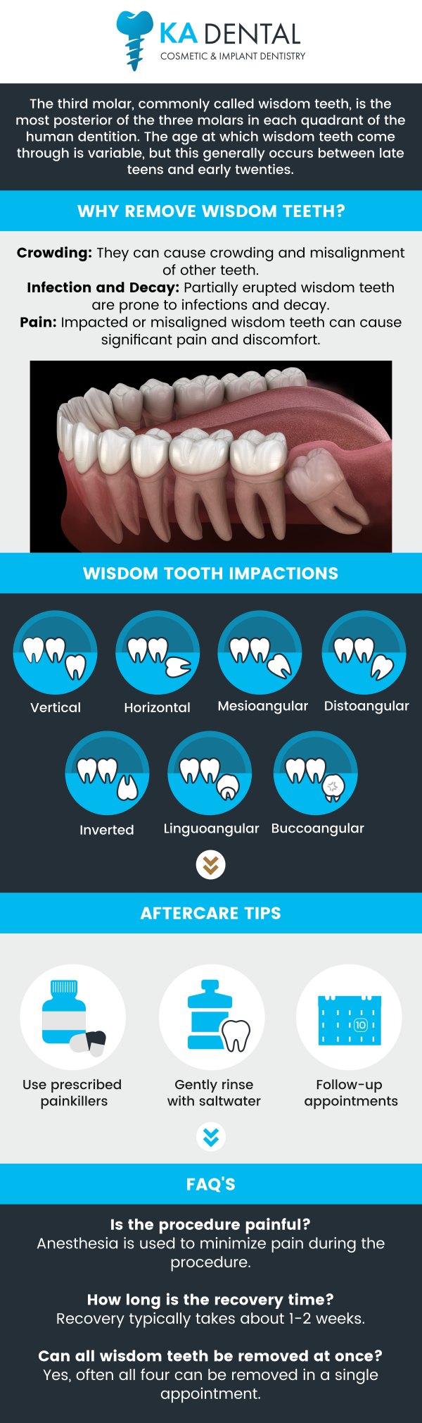 Common questions asked by patients: What are wisdom teeth, and why do they need to be removed? How do I know if I need my wisdom teeth removed? Is wisdom teeth removal a painful procedure? How long is the recovery period after wisdom teeth removal? For more information, contact us or schedule an appointment online. We are conveniently located at 1962 S Military Trl Suite A, West Palm Beach, FL 33415. We serve patients from West Palm Beach FL, Greenacres FL, Lake Worth Beach FL, Lantana FL, Wellington FL, and surrounding cities. Common questions asked by patients: What are wisdom teeth, and why do they need to be removed? How do I know if I need my wisdom teeth removed? Is wisdom teeth removal a painful procedure? How long is the recovery period after wisdom teeth removal? For more information, contact us or schedule an appointment online. We are conveniently located at 1962 S Military Trl Suite A, West Palm Beach, FL 33415. We serve patients from West Palm Beach FL, Greenacres FL, Lake Worth Beach FL, Lantana FL, Wellington FL, and surrounding cities.